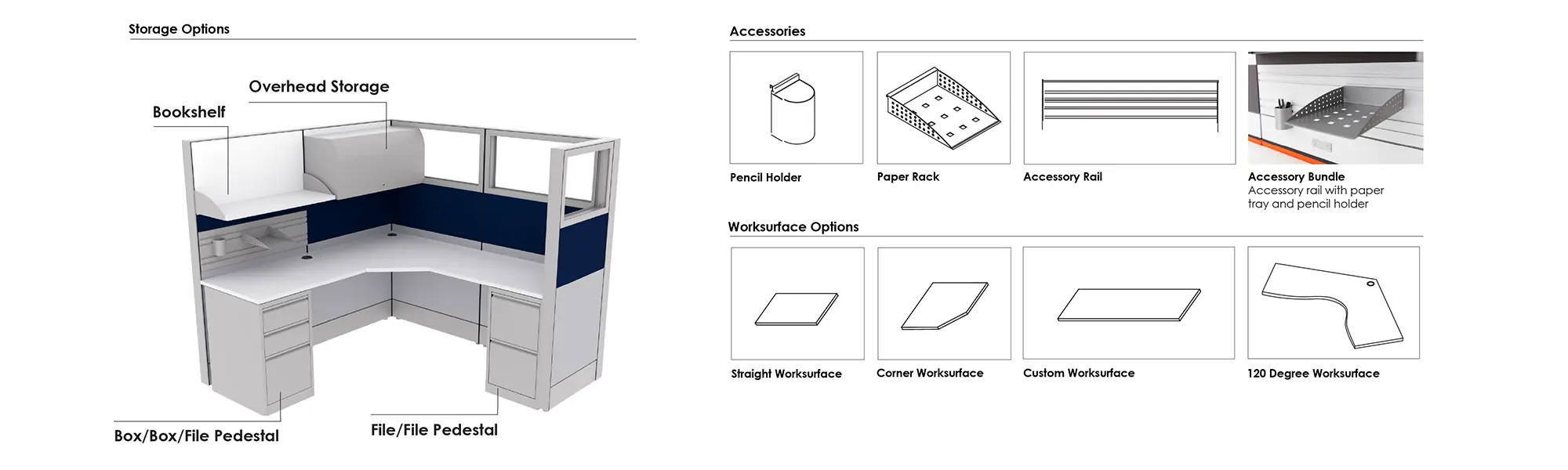 SAPWCubicle accessories